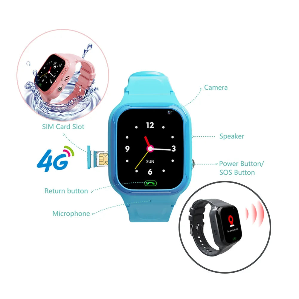 LT36 Kids Smartwatch Sim Card SOS Call LBS+WIFI Positioning Smartwatch Children Video Calling Class Mode Watch for Students